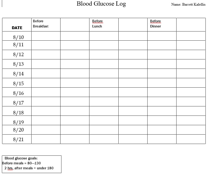 Glucose Log 1