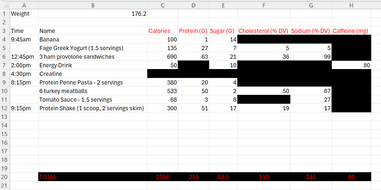 Need Help Using Conditional Formatting - Formulas for Color Schemes ...