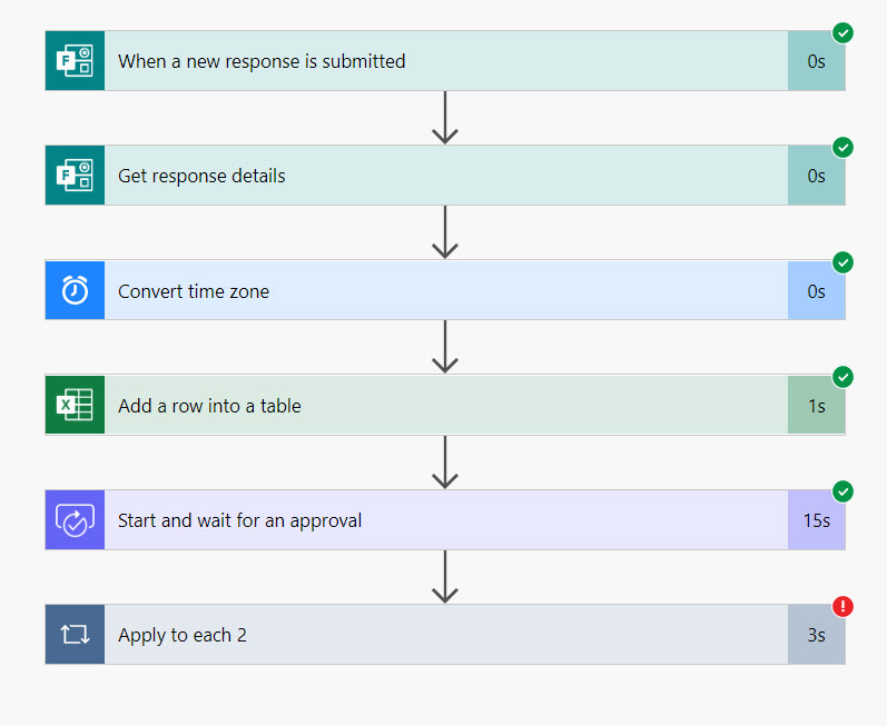 Approval with attachments from ms forms microsoft q a