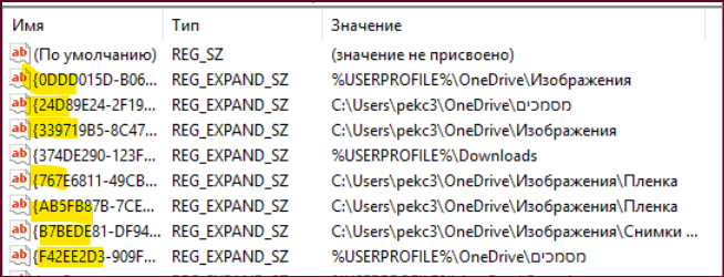 User's image