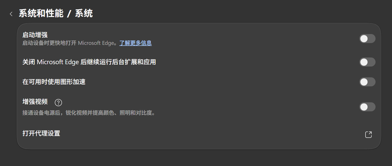 用户的图像