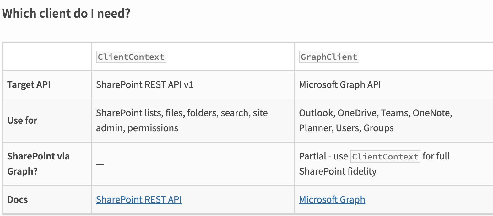 Screenshot 2026-08-04 at 21.52.02