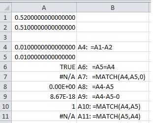 Excel MATCH function returning different result for same value in same ...