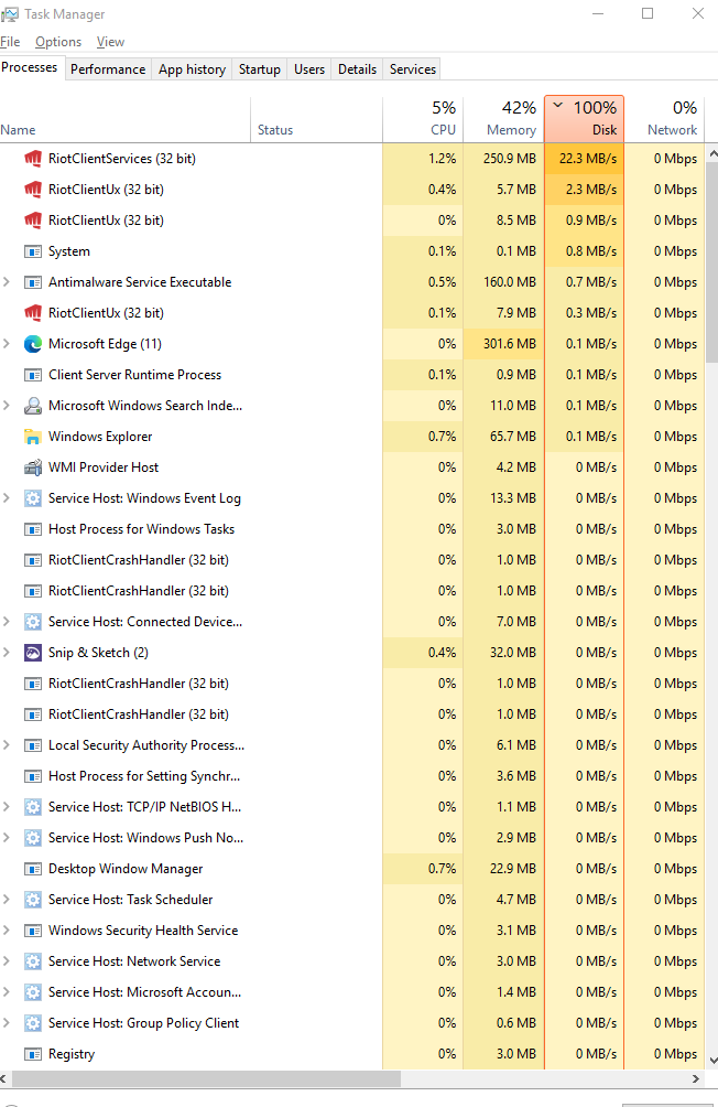 desk usage 100% - Microsoft Q&A