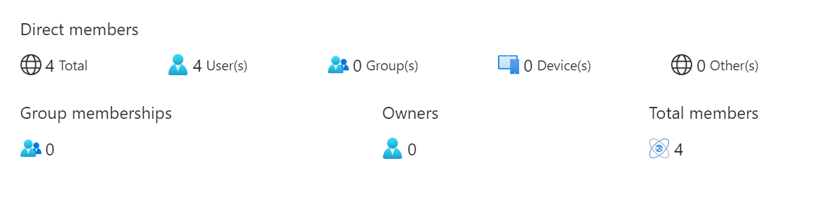 My AD Group is not receiving emails from databricks workflow ...