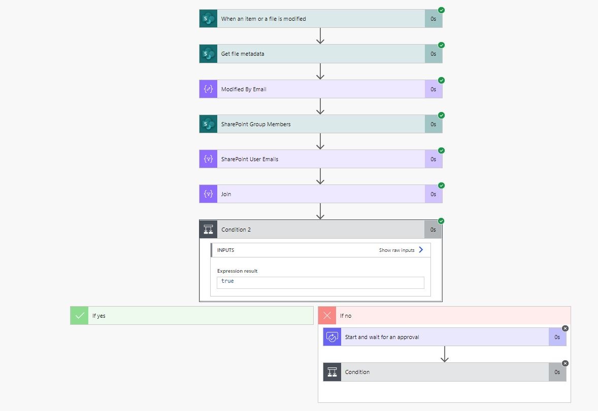 Power Automate - Approval email and Microsoft Team Notification sent ...