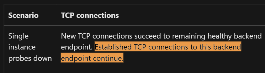 Azure Load Balancer Session Handover not working - Microsoft Q&A