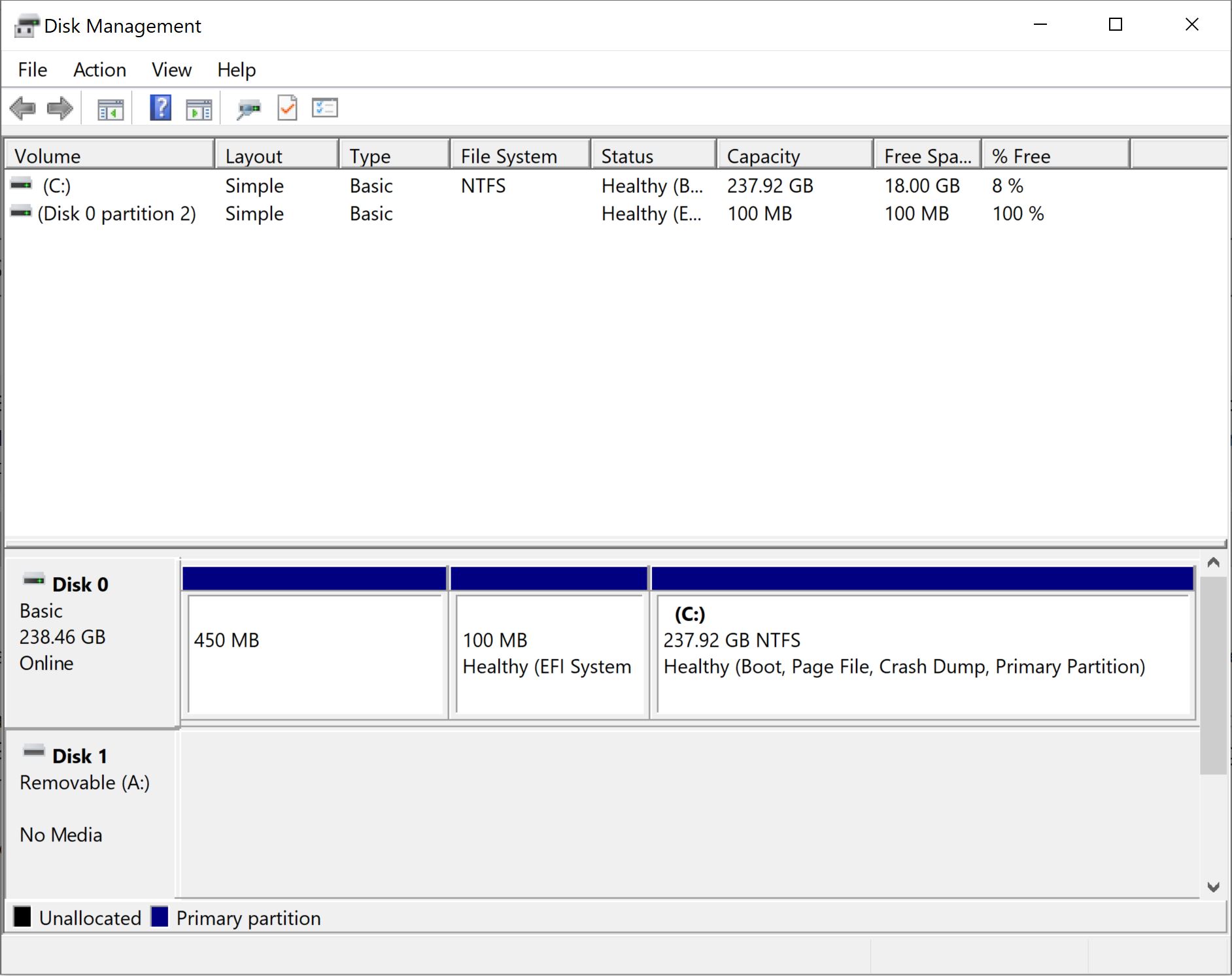 New SSD detected as Disk 1 but 