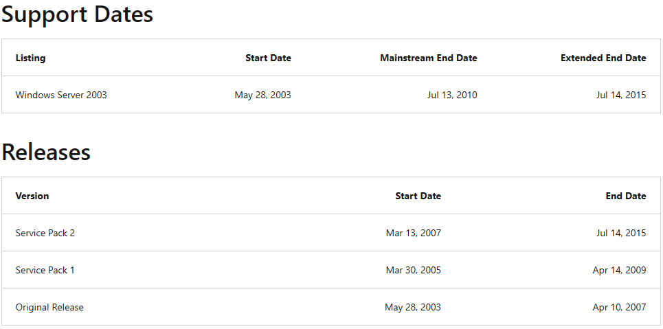 I need to get a Product Key for Server 2003 - Microsoft Q&A