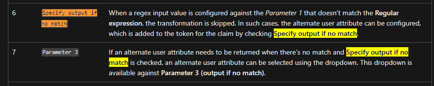 User's image