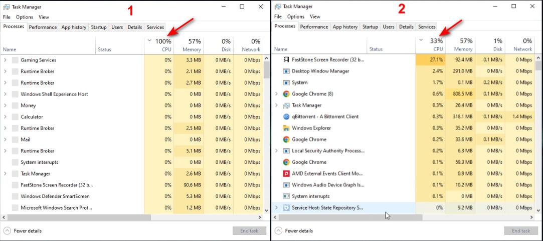 My task manager says 99% when I open it and reverts back down after one ...