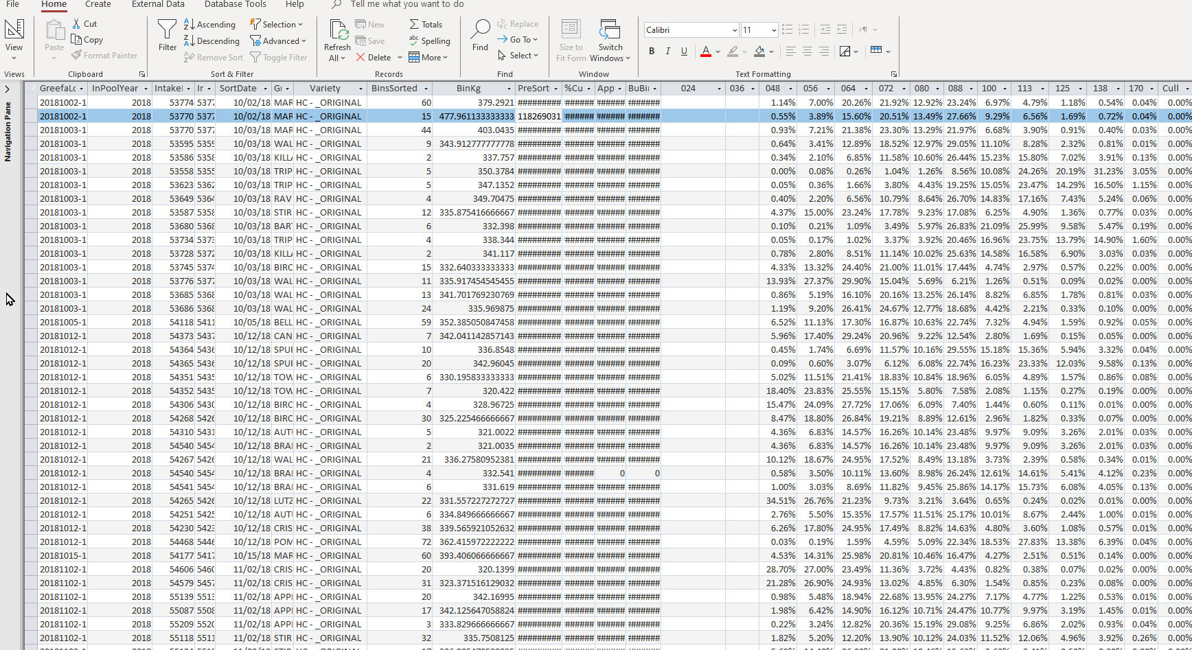 Need help with an Excel Pivot Table - Microsoft Q&A