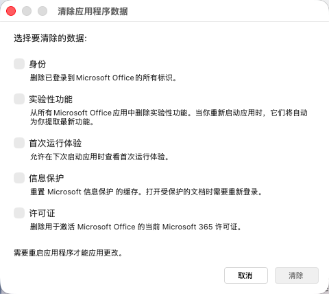 用户的图像