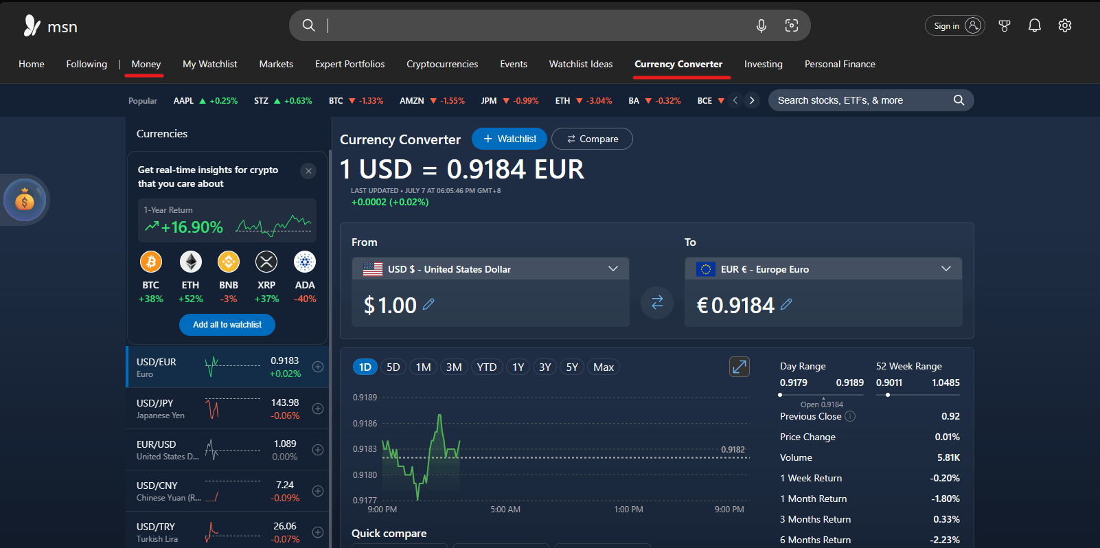 Where is the Time Value of Money Calculator and charts it used to be ...