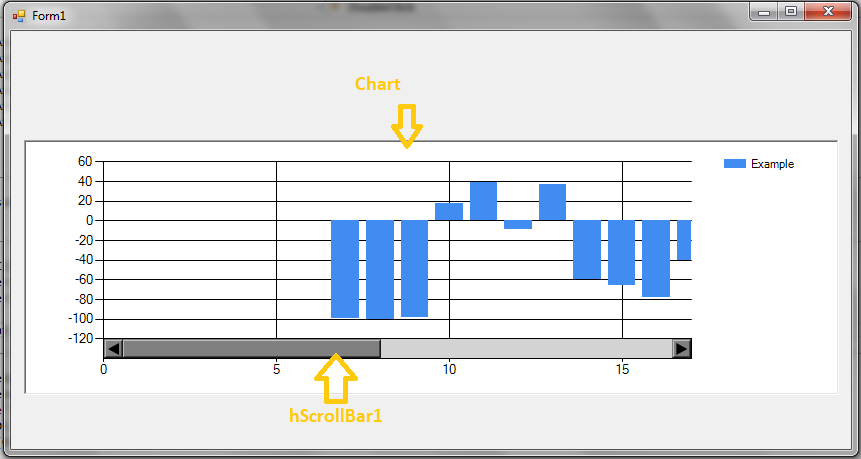 How to connect hScrollBar to GraphChart in c# - Microsoft Q&A