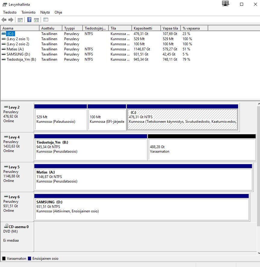 Windows 10 disk partition problem - Microsoft Q&A