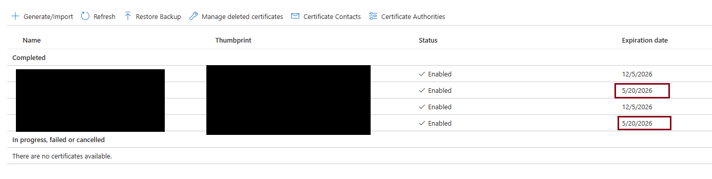 SSL Expiry Status Not Reflecting Correctly - Microsoft Q&A