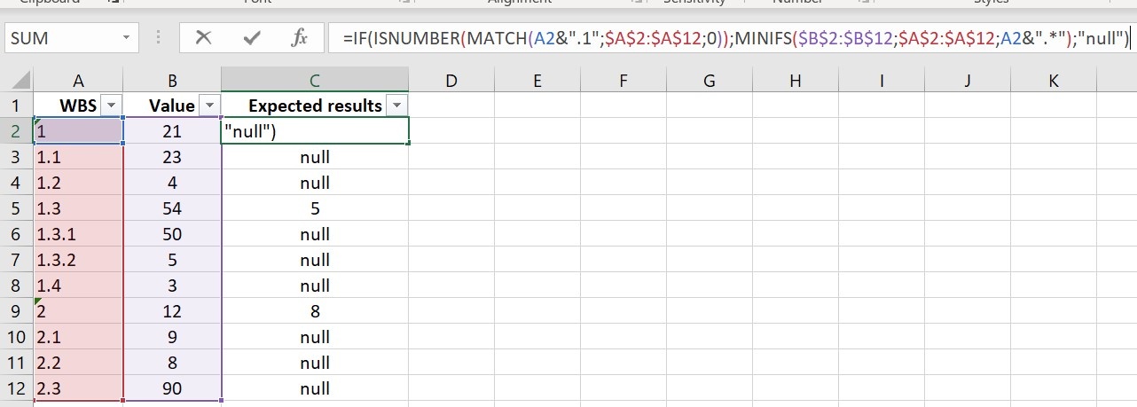 Excel Nested function Min + If - Microsoft Q&A