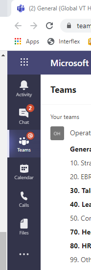 Where did my Teams Channel Go? - Microsoft Q&A