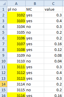 combine two formula in conditional formatting - Microsoft Q&A