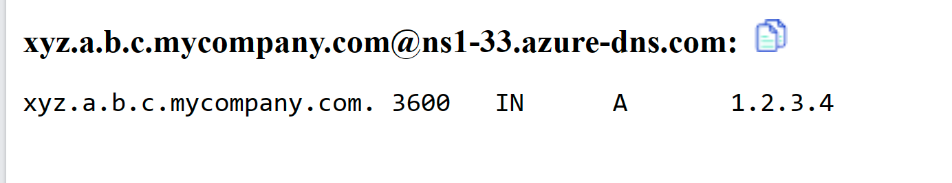 User's image