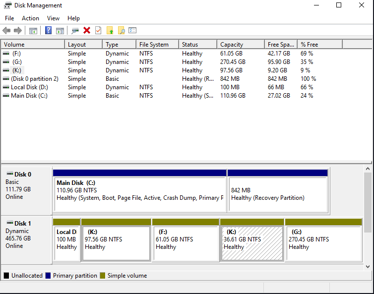 HELP, WHAT IS HAPPENING WITH MY PARTITIONS???? - Microsoft Q&A