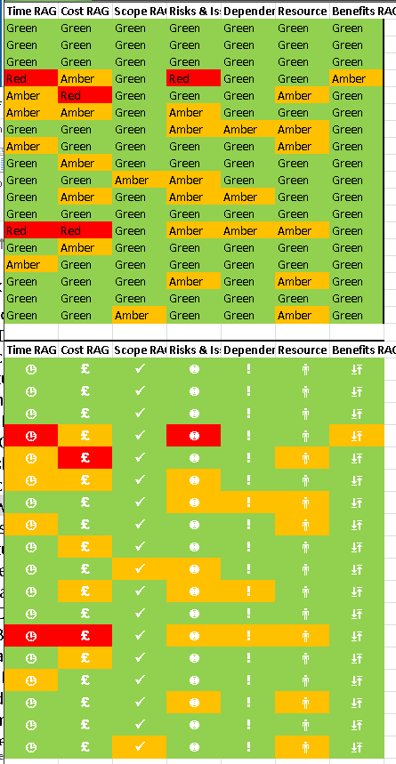 How to get the background colour from a conditional formatting in excel ...