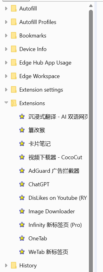 用户的图像