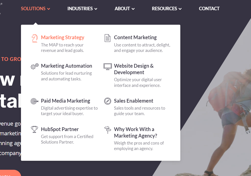Dropdown mega menu with icons & descriptions? : r/divi