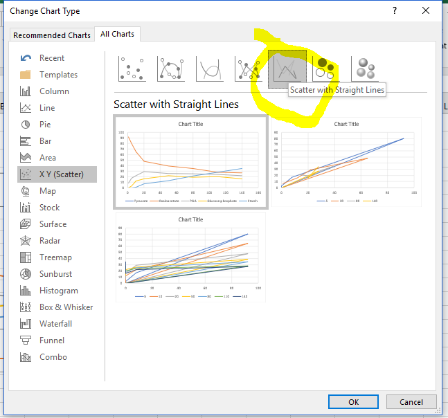 How to create line graphs with equal intervals in excel 365 - Microsoft Q&A
