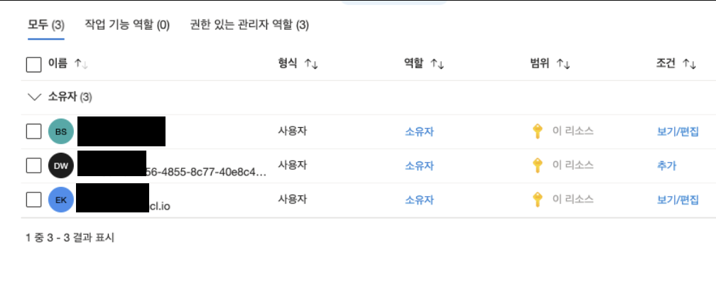 사용자의 이미지