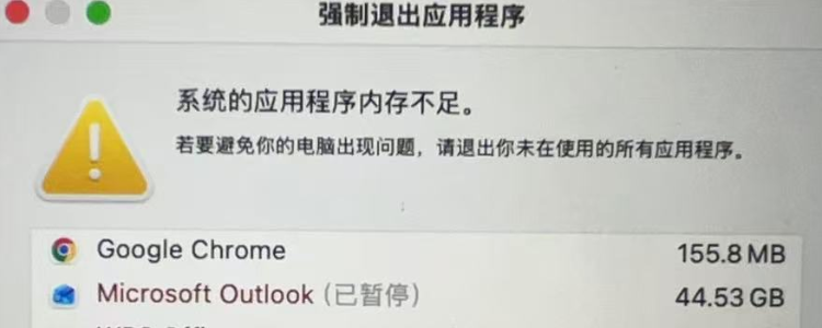用户的图像