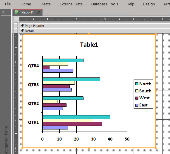 Microsoft Access Classic Charts Design View Strange Chart Behaviour ...