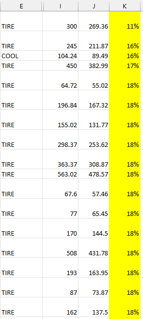How to create a conditional formula based off of multiple conditions ...