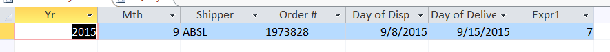 Using Datediff to calculate the number of days excluding weekends ...