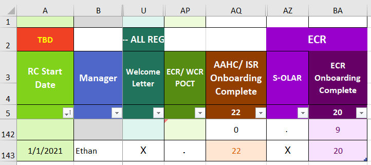 Change row color based on 2 different cells - Microsoft Q&A