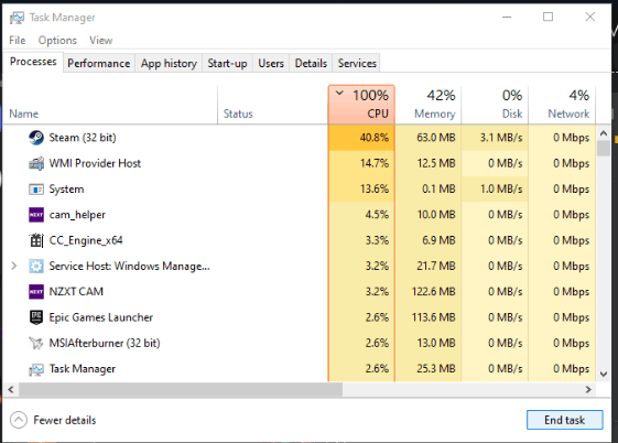 Task Manager reporting 100% CPU Usage - Microsoft Q&A