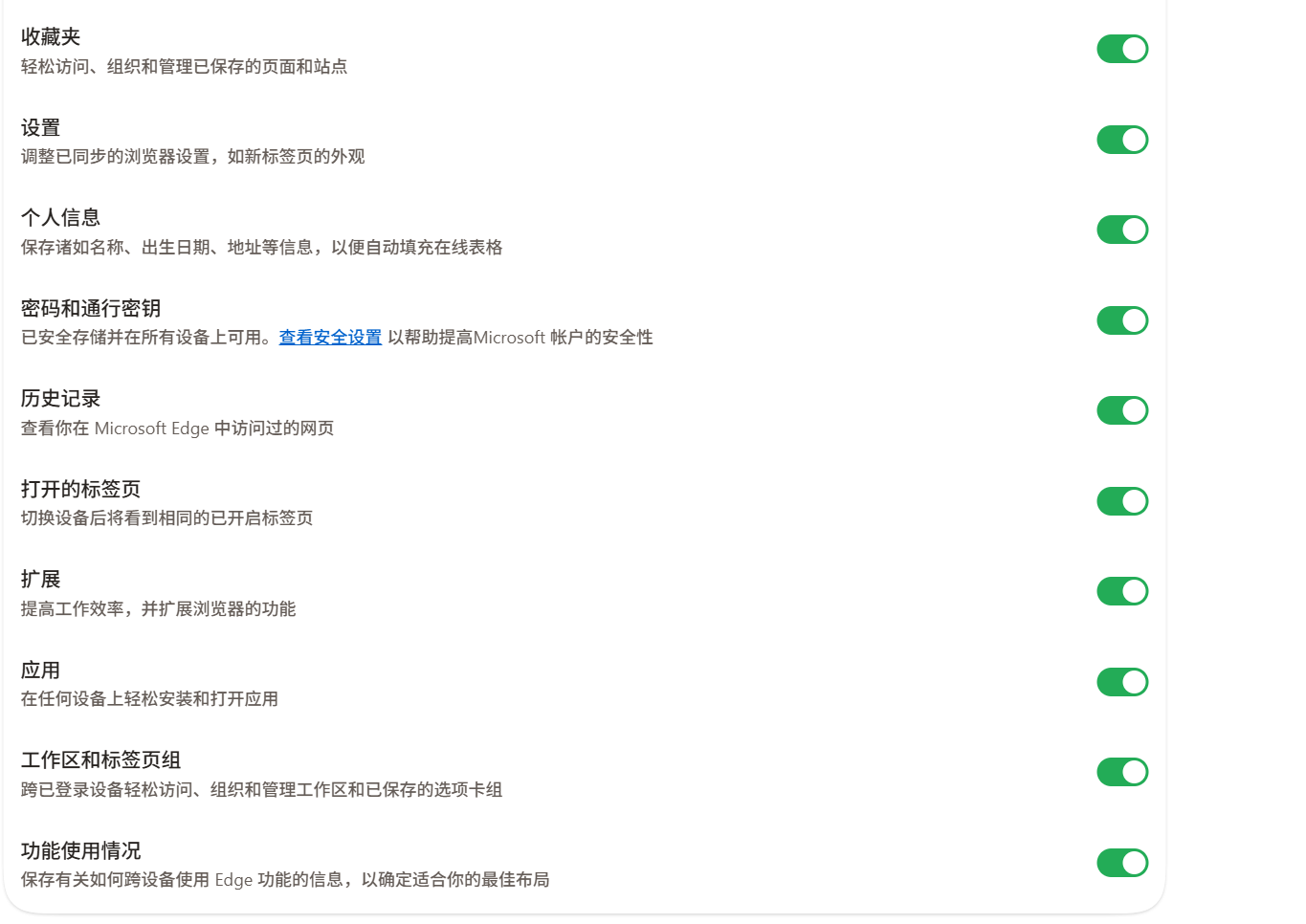 使用者的影像