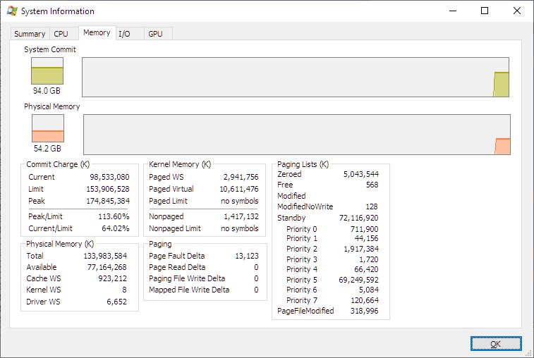 ProcessExplorer_Admin_MemoryGraph