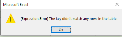 Need help with an Excel Pivot Table - Microsoft Q&A