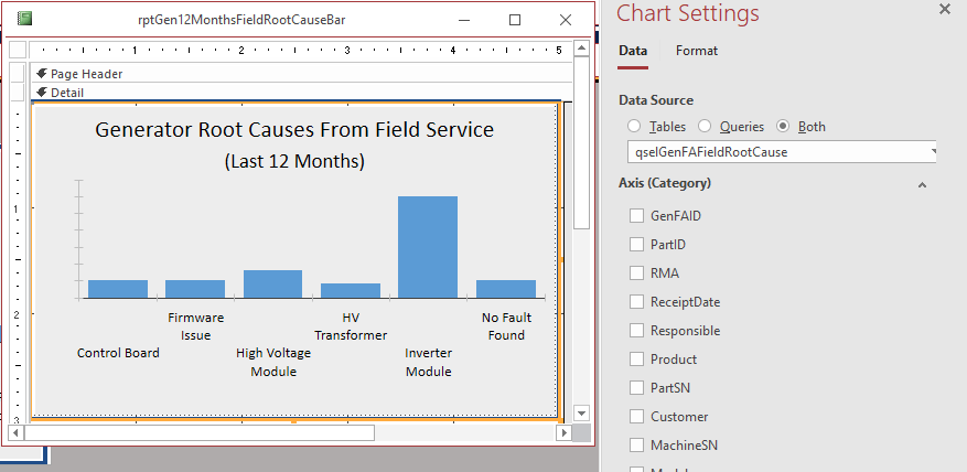 Sort Chart (Largest to Smallest) - Microsoft Q&A