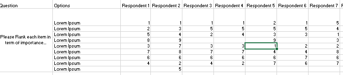 How to build a pivot table around a survey with multiple answers ...