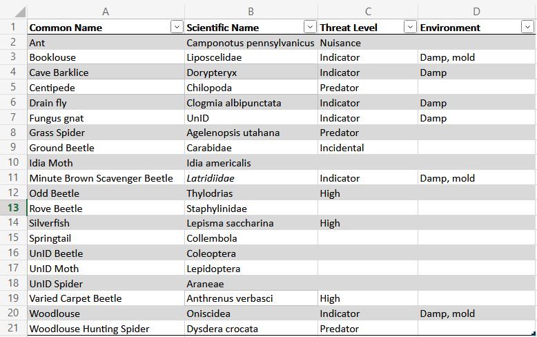 Automatically insert value in one column based on data entered in ...