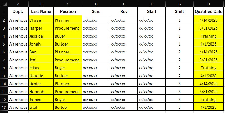 Vlookup using intersecting rows and columns with variable results ...