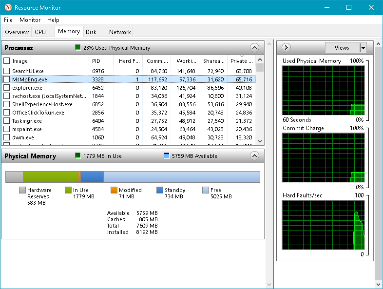 Hardware reserved memory more than half my ram??!! - Microsoft Q&A