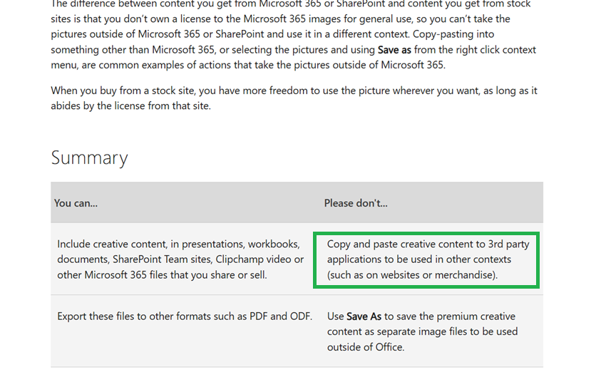 Copyright question regarding use of powerpoint icon illustration in a ...