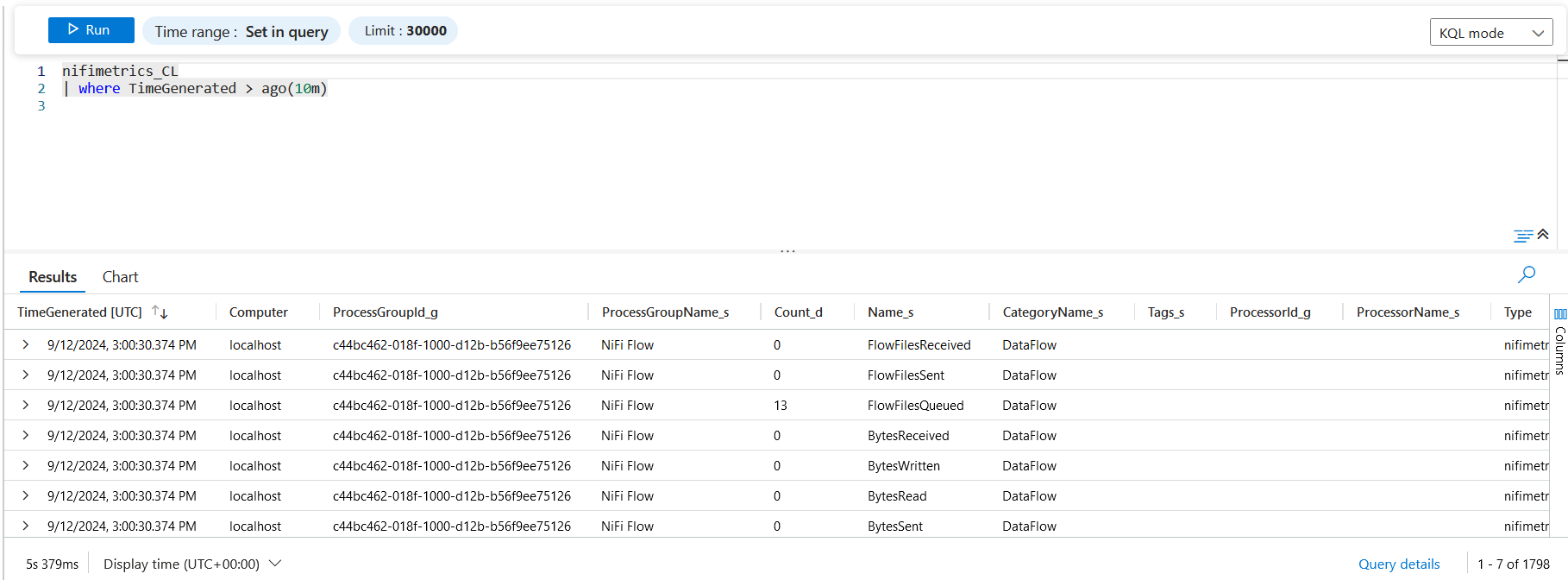 Log Analytics Log Search Alert Rule Not Triggering - Microsoft Q&A