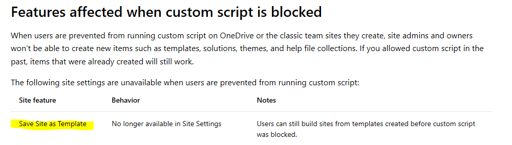 SharePoint Online - Create a site template - Microsoft Q&A