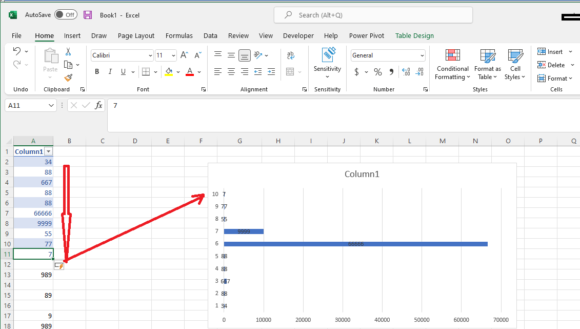Bar Chart with variable rows of data - Microsoft Q&A