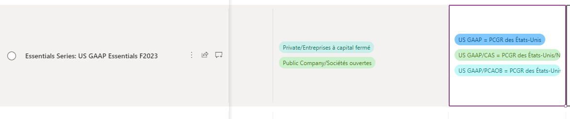 Microsoft Lists - Entered data disappears in grid view when you move to ...